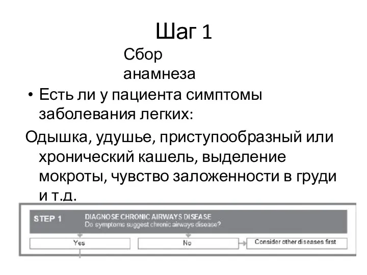 Шаг 1 Есть ли у пациента симптомы заболевания легких: Одышка,