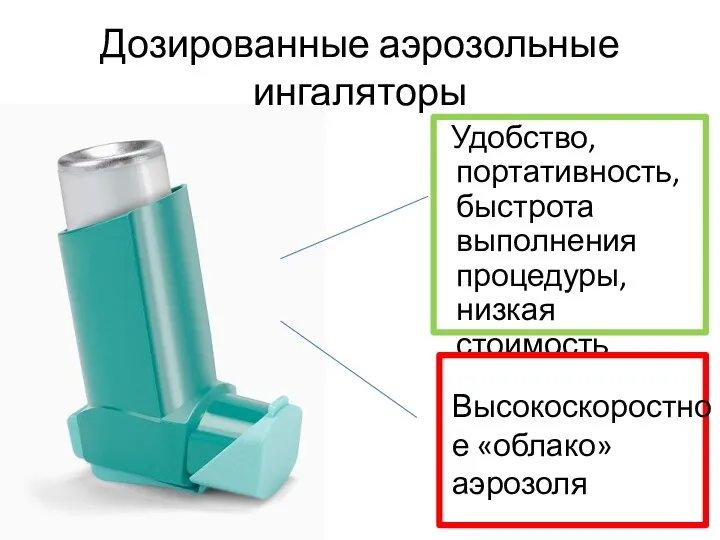 Дозированные аэрозольные ингаляторы Удобство, портативность, быстрота выполнения процедуры, низкая стоимость Высокоскоростное «облако» аэрозоля