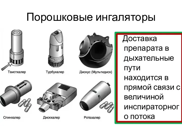 Порошковые ингаляторы Доставка препарата в дыхательные пути находится в прямой связи с величиной инспираторного потока