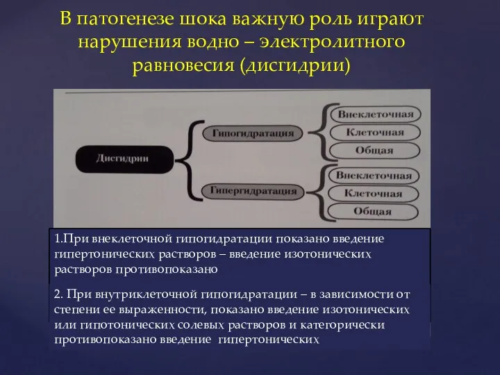 1.При внеклеточной гипогидратации показано введение гипертонических растворов – введение изотонических