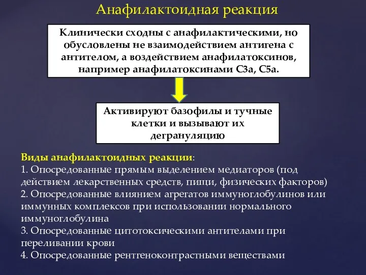 Анафилактоидная реакция Клинически сходны с анафилактическими, но обусловлены не взаимодействием