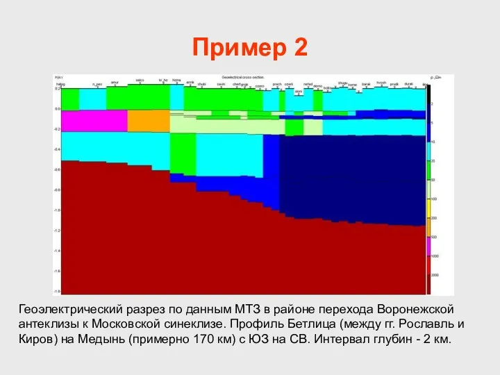 Пример 2 Геоэлектрический разрез по данным МТЗ в районе перехода