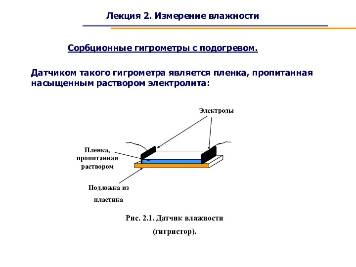 Лекция 2. Измерение влажности Сорбционные гигрометры с подогревом. Датчиком такого