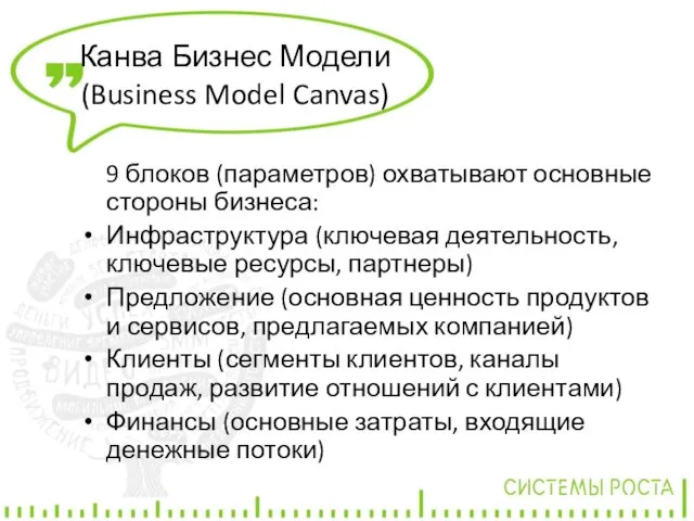 Канва Бизнес Модели (Business Model Canvas) 9 блоков (параметров) охватывают