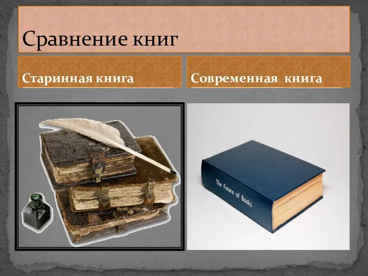 Старинная книга Сравнение книг Современная книга