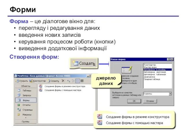 Форми Форма – це діалогове вікно для: перегляду і редагування даних введення нових