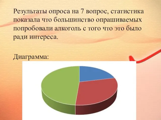 Результаты опроса на 7 вопрос, статистика показала что большинство опрашиваемых