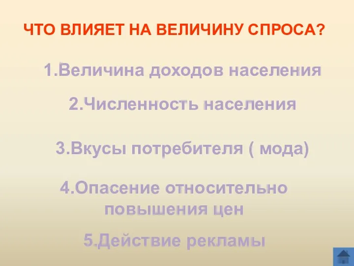 ЧТО ВЛИЯЕТ НА ВЕЛИЧИНУ СПРОСА? 1.Величина доходов населения 2.Численность населения