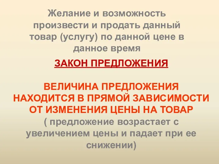 Желание и возможность произвести и продать данный товар (услугу) по