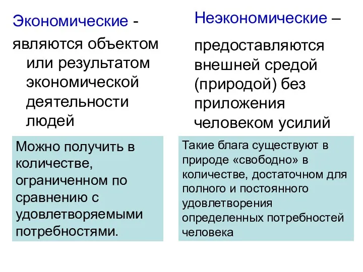 Экономические - являются объектом или результатом экономической деятельности людей Неэкономические