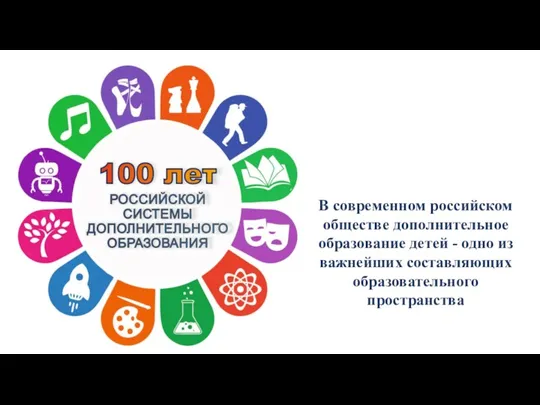 В современном российском обществе дополнительное образование детей - одно из важнейших составляющих образовательного пространства