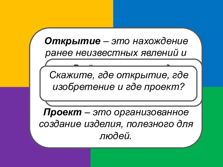 Открытие – это нахождение ранее неизвестных явлений и законов природы.