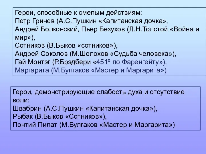 Герои, способные к смелым действиям: Петр Гринев (А.С.Пушкин «Капитанская дочка»,