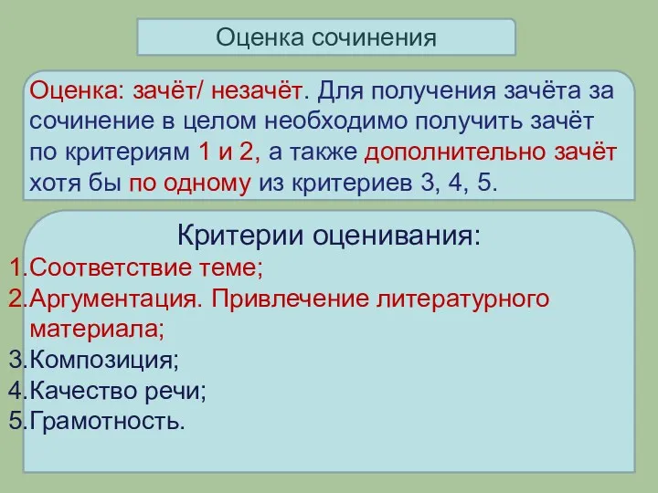 Оценка сочинения Оценка: зачёт/ незачёт. Для получения зачёта за сочинение