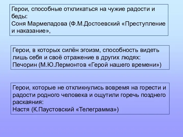 Герои, в которых силён эгоизм, способность видеть лишь себя и