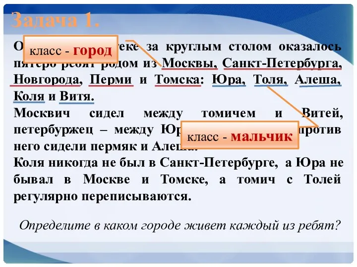 Задача 1. Однажды в Артеке за круглым столом оказалось пятеро