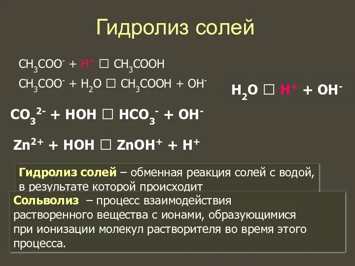 Гидролиз солей CO32- + HOH  HCO3- + OH- Zn2+