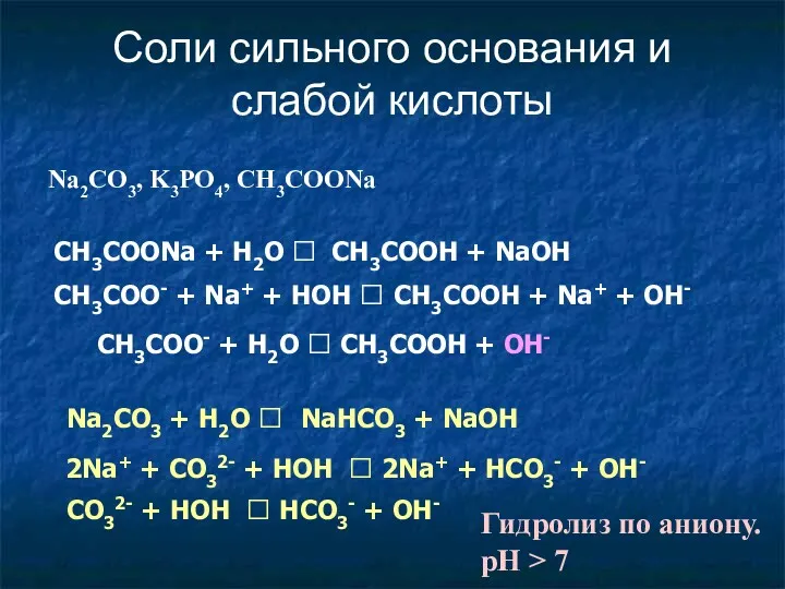 Соли сильного основания и слабой кислоты Na2CO3, K3PO4, CH3COONa CH3COONa