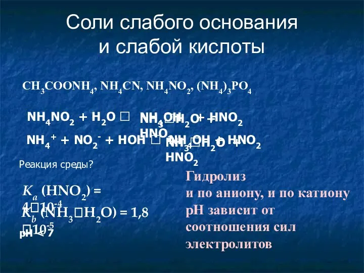 Соли слабого основания и слабой кислоты CH3COONH4, NH4CN, NH4NO2, (NH4)3PO4