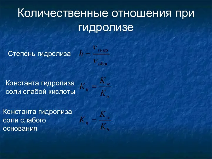 Количественные отношения при гидролизе Степень гидролиза Константа гидролиза соли слабой кислоты Константа гидролиза соли слабого основания