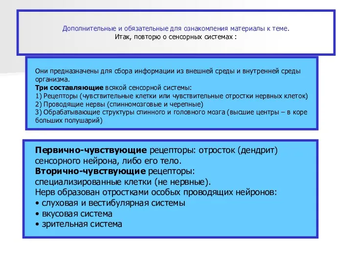 Дополнительные и обязательные для ознакомления материалы к теме. Итак, повторю