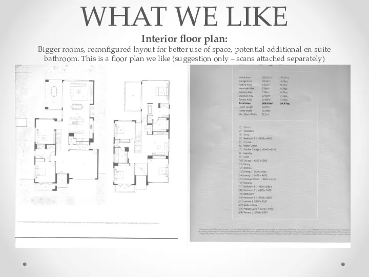 WHAT WE LIKE Interior floor plan: Bigger rooms, reconfigured layout for better use