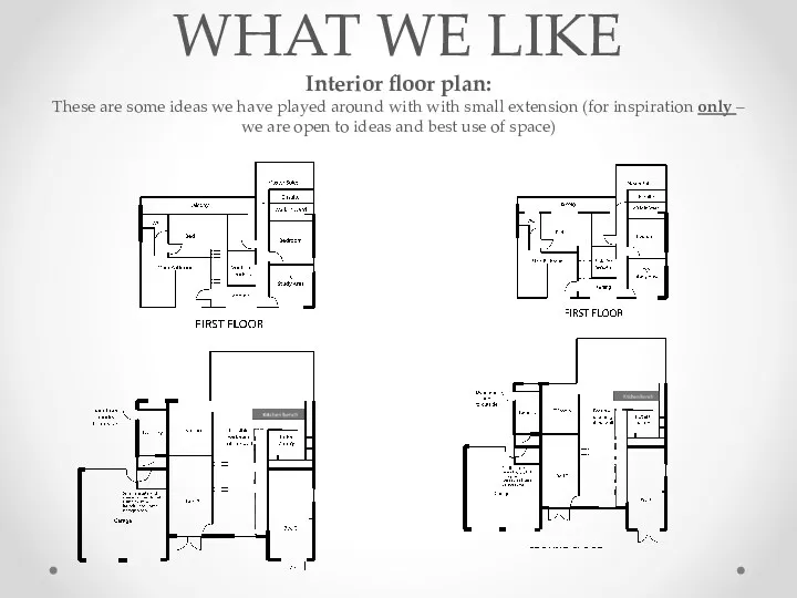 WHAT WE LIKE Interior floor plan: These are some ideas we have played