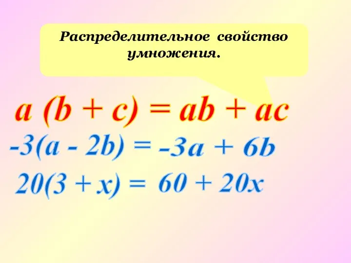 Распределительное свойство умножения. a (b + c) = аb +