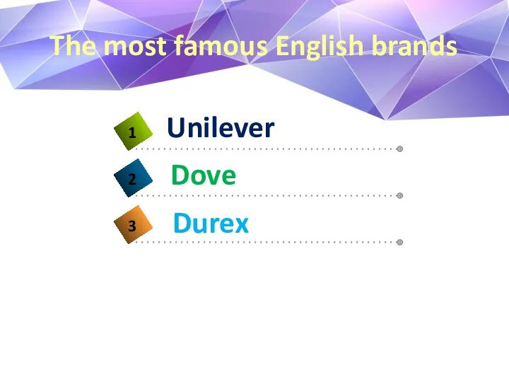 The most famous English brands Dove Durex