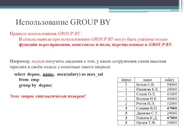 Использование GROUP BY Правило использования GROUP BY : В списке вывода при использовании