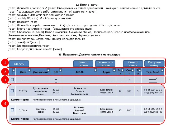 32. Поля анкеты [текст] Желаемая должность* [текст] Выбирается из списка