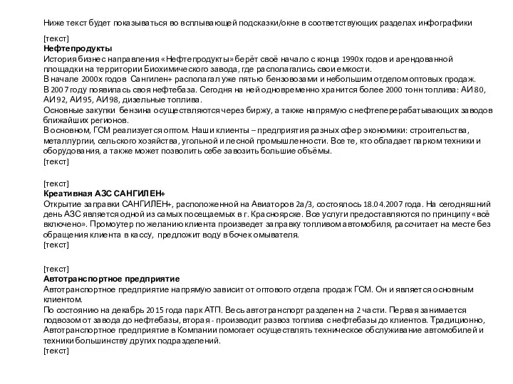 [текст] Нефтепродукты История бизнес направления «Нефтепродукты» берёт своё начало с