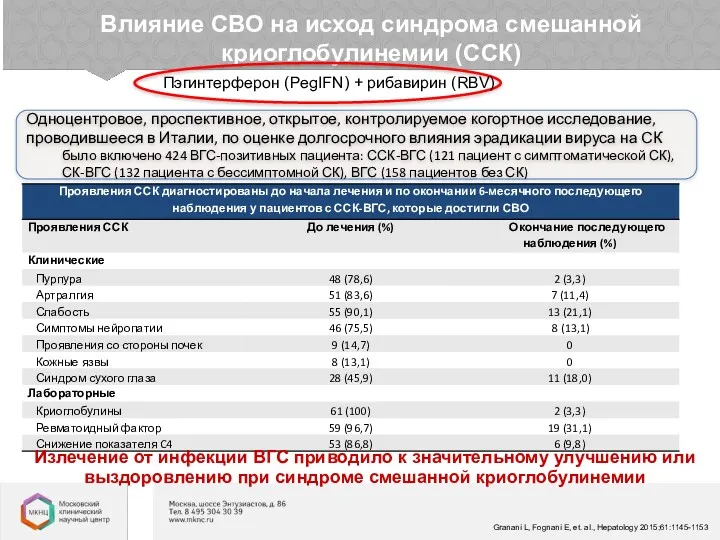 Влияние СВО на исход синдрома смешанной криоглобулинемии (ССК) Одноцентровое, проспективное,