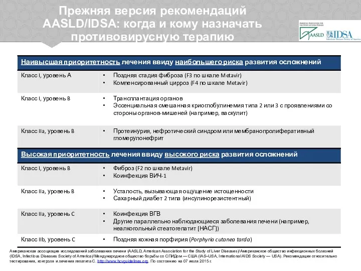 Расшифровка генома ВГС указала новые цели противовирусной терапии Расшифровка генома