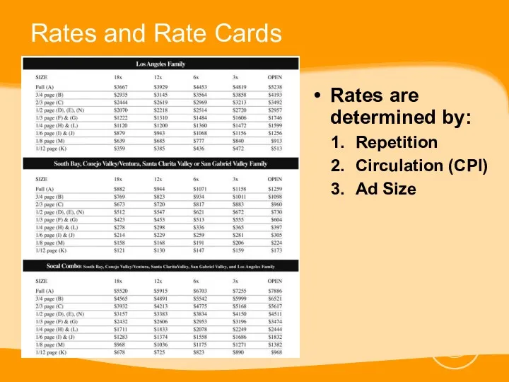 Rates and Rate Cards Rates are determined by: Repetition Circulation (CPI) Ad Size