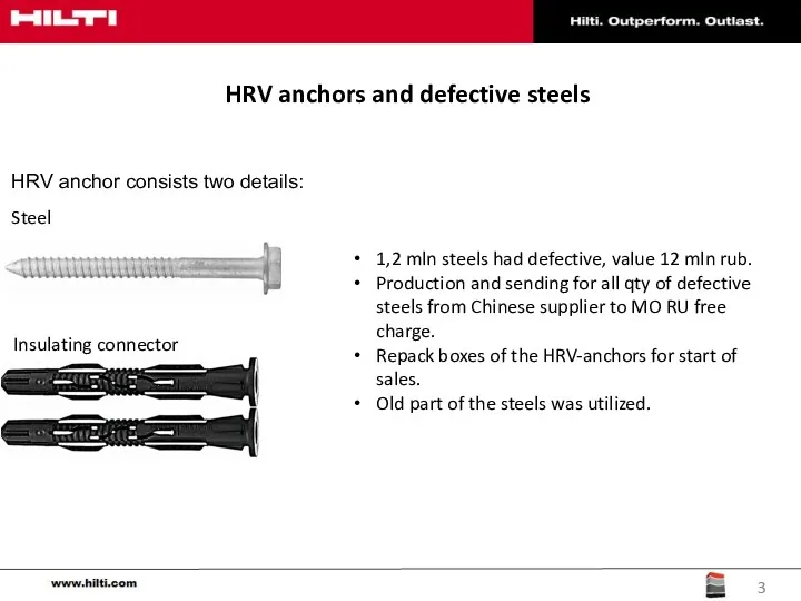 HRV anchor consists two details: Insulating connector Steel HRV anchors