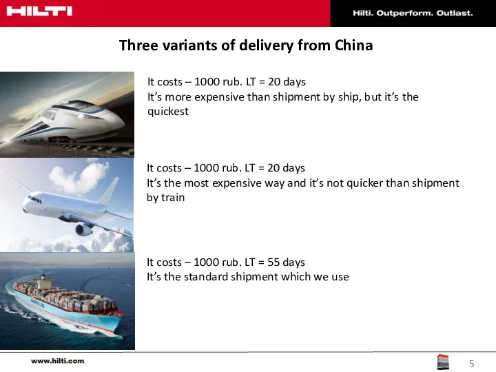 Three variants of delivery from China It costs – 1000