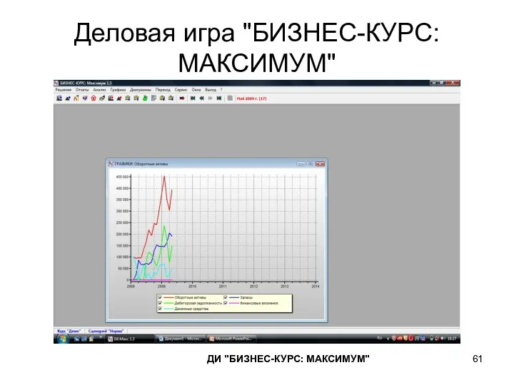 Деловая игра "БИЗНЕС-КУРС: МАКСИМУМ" ДИ "БИЗНЕС-КУРС: МАКСИМУМ"