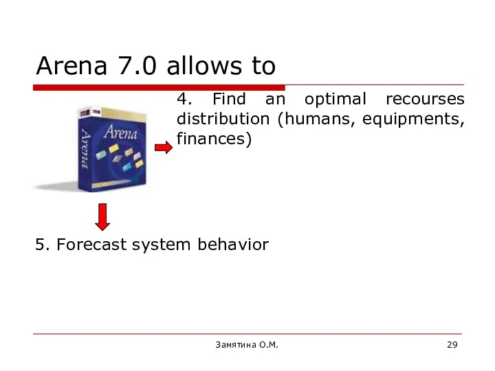 Замятина О.М. Arena 7.0 allows to 4. Find an optimal