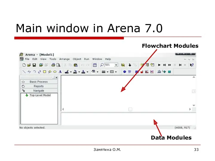 Замятина О.М. Main window in Arena 7.0 Flowchart Modules Data Modules