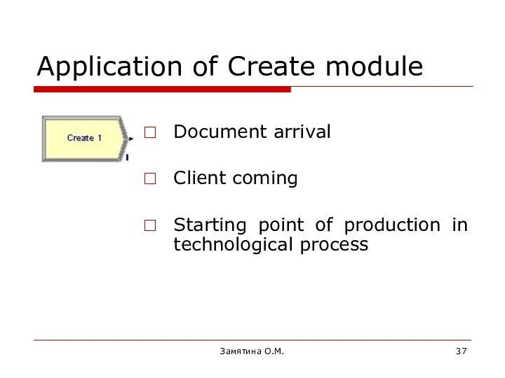 Замятина О.М. Application of Create module Document arrival Client coming