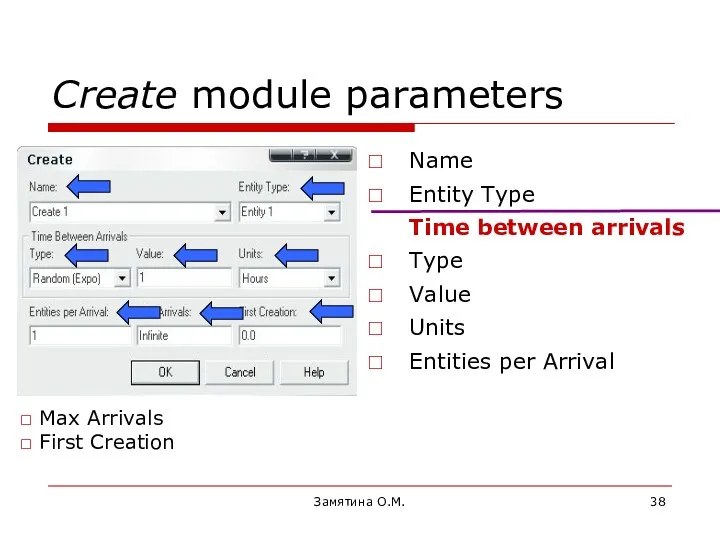 Замятина О.М. Create module parameters Name Entity Type Time between