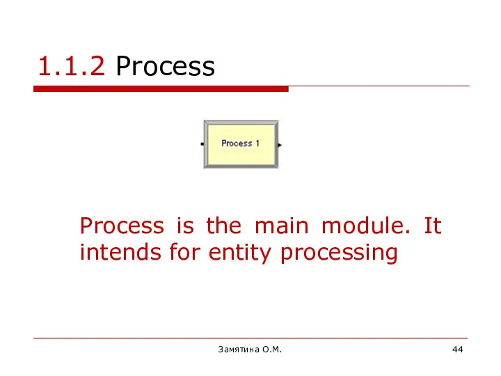 Замятина О.М. 1.1.2 Process Process is the main module. It intends for entity processing