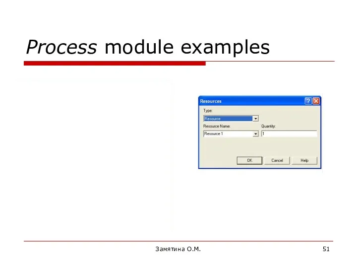 Замятина О.М. Process module examples