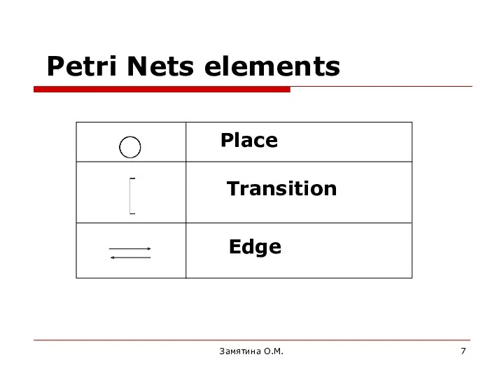 Замятина О.М. Petri Nets elements