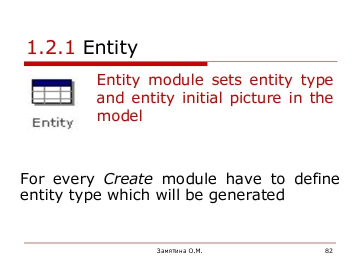 Замятина О.М. 1.2.1 Entity Entity module sets entity type and