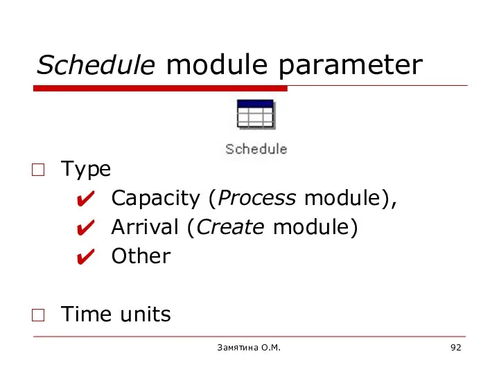 Замятина О.М. Schedule module parameter Type Capacity (Process module), Arrival (Create module) Other Time units