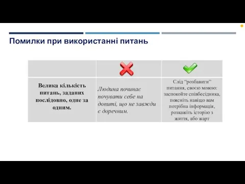 Помилки при використанні питань