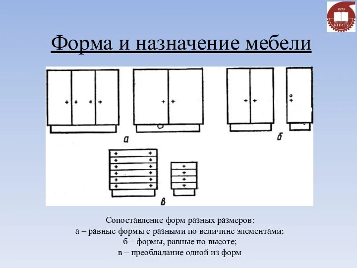 Форма и назначение мебели Сопоставление форм разных размеров: а –