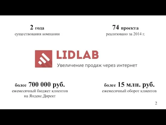 2 года существования компании 74 проекта реализовано за 2014 г.